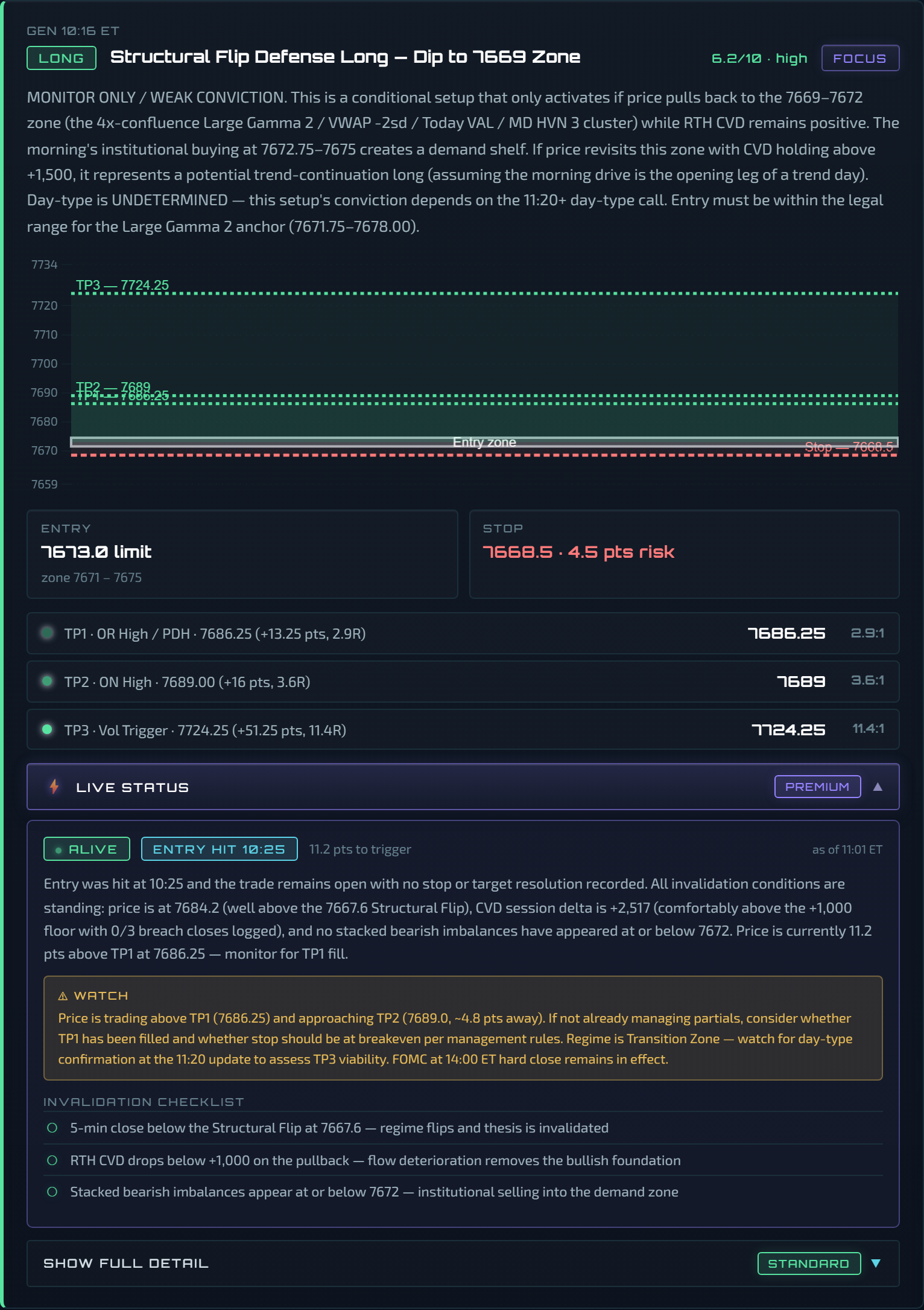 Setup card, annotated